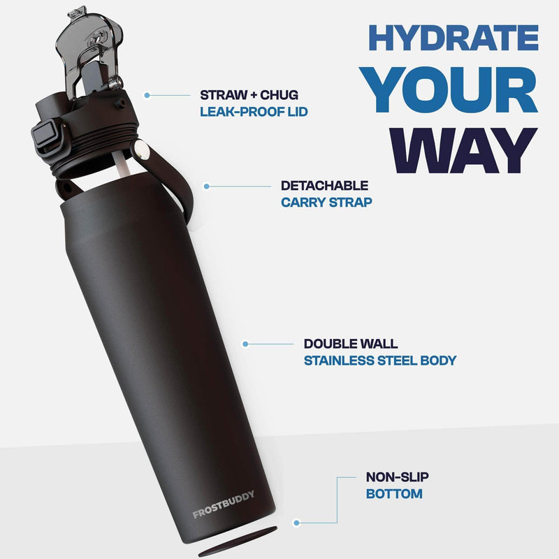 Bottle 24oz Pencil